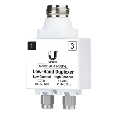 Duplexer para AF-11, banda licenciada de 11 GHz de banda baja (10.700-10.955 GHz y 11.200-11.445 GHz)