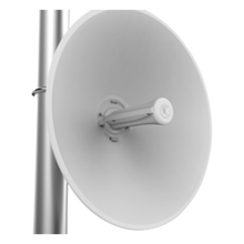 Enlaces de Backhaul