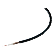 Cables