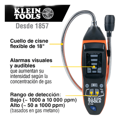Detector de Fugas de Gas Combustible.