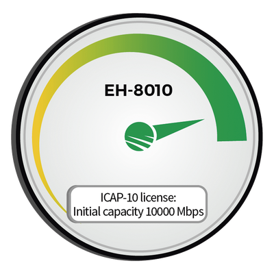Capacidad inicial 10,000 Mbps (10Gbps) para EH-8010