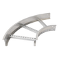 Curva Horizontal de Aluminio de 90° Perfil Z / Peralte 3 1/4\" / Ancho 12\" / Radio 8\" / Incluye Tornillería (CHC90EZ314R8X12AK)